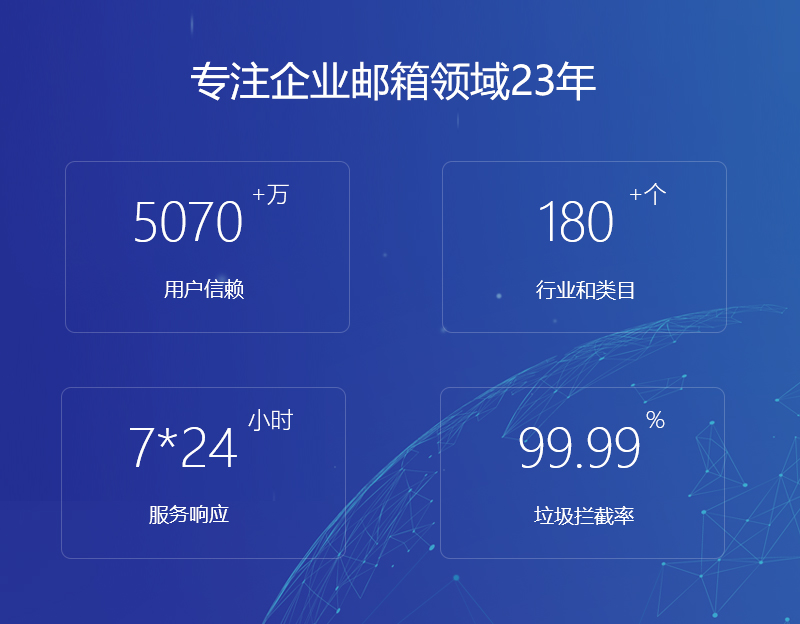 胶州网易企业邮箱